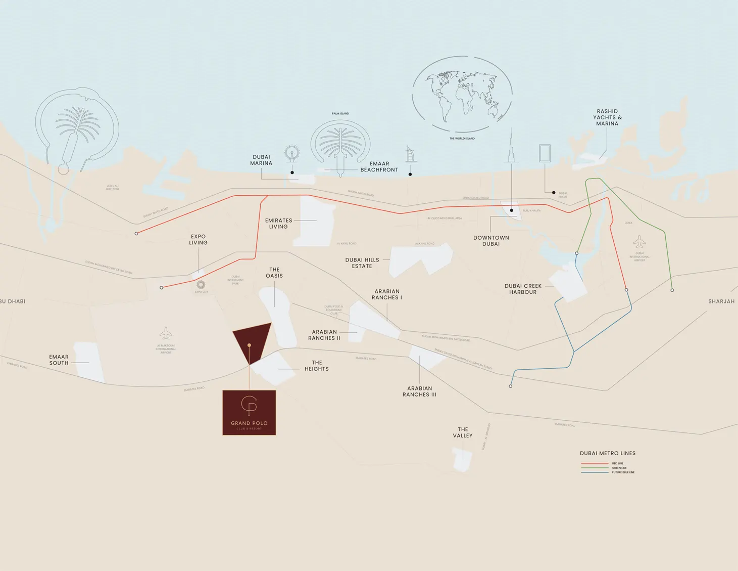 Location
